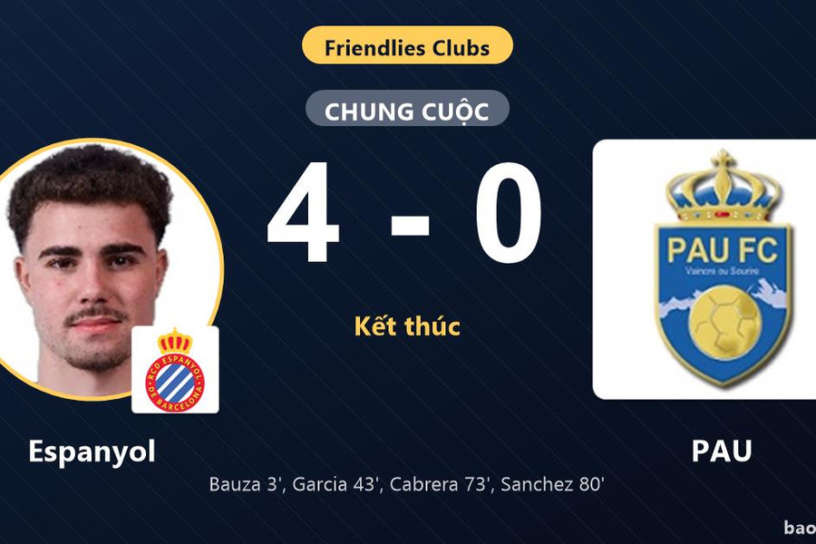 Espanyol 4-0 PAU: Espanyol giành chiến thắng