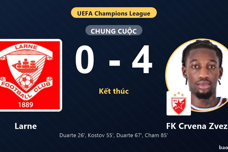 Larne 0-4 FK Crvena Zvezda: FK Crvena Zvezda giành chiến thắng