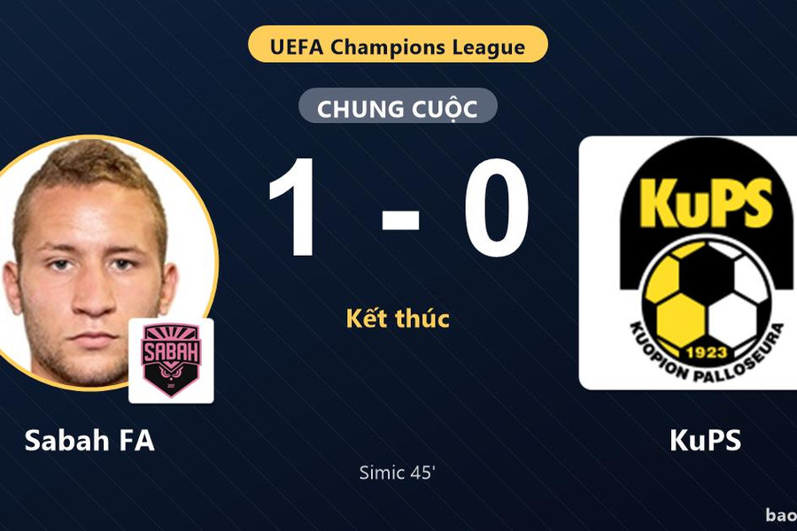 Sabah FA 1-0 KuPS: Sabah FA giành chiến thắng