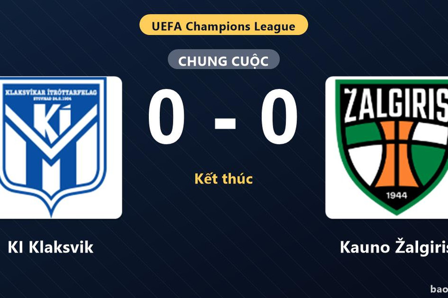 KI Klaksvik 0-0 Kauno Žalgiris: Hai đội chia điểm