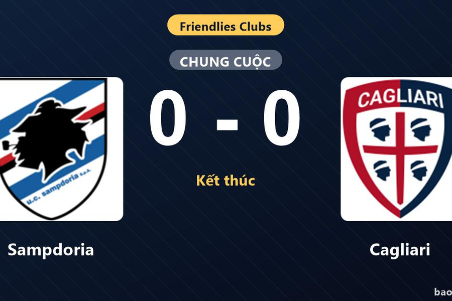 Sampdoria 0-0 Cagliari: Hai đội chia điểm