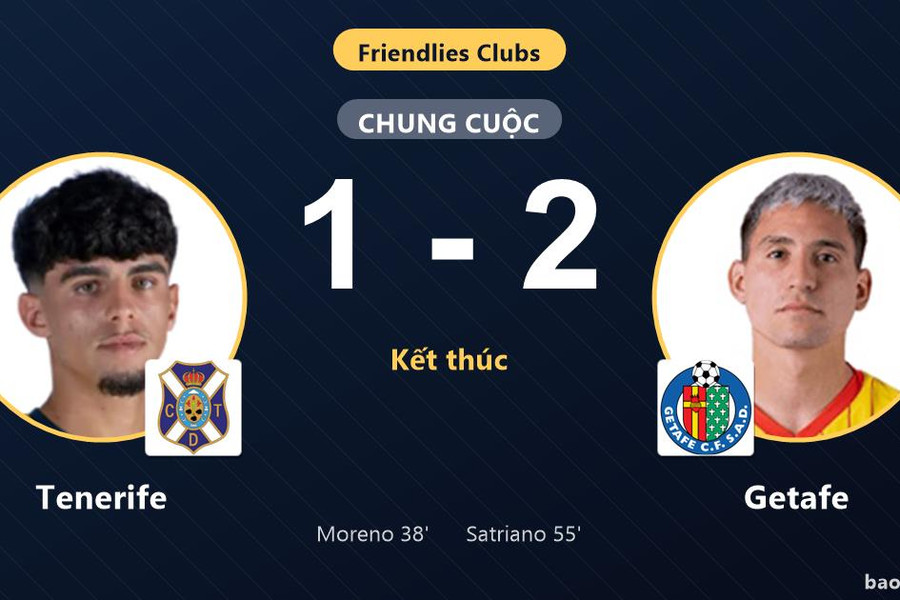 Tenerife 1-2 Getafe: Getafe giành chiến thắng