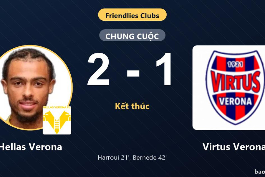 Hellas Verona 2-1 Virtus Verona: Hellas Verona giành chiến thắng