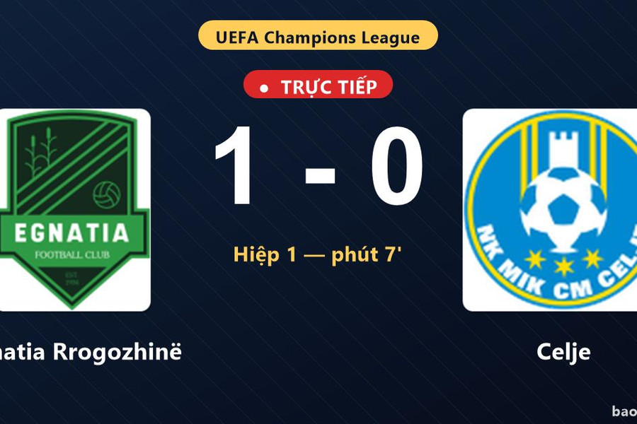 Trực tiếp Egnatia Rrogozhinë vs Celje: Egnatia Rrogozhinë mở tỷ số
