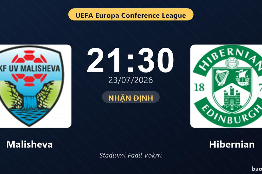 Nhận định Malisheva vs Hibernian: đội hình dự kiến