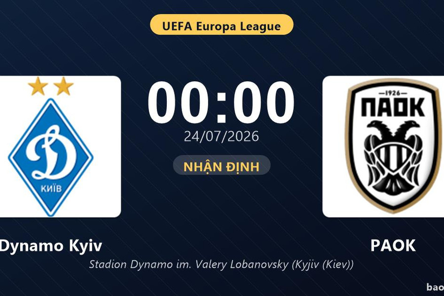 Nhận định Dynamo Kyiv vs PAOK: đội hình dự kiến