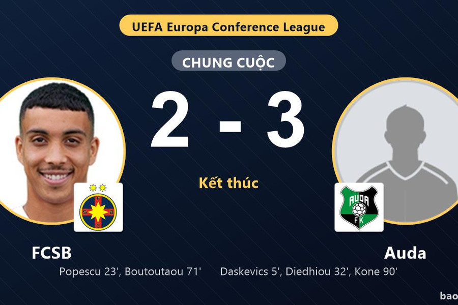 FCSB 2-3 Auda: Auda giành chiến thắng