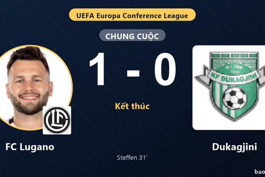 FC Lugano 1-0 Dukagjini: FC Lugano giành chiến thắng