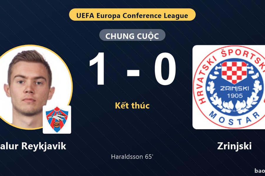 Valur Reykjavik 1-0 Zrinjski: Valur Reykjavik giành chiến thắng