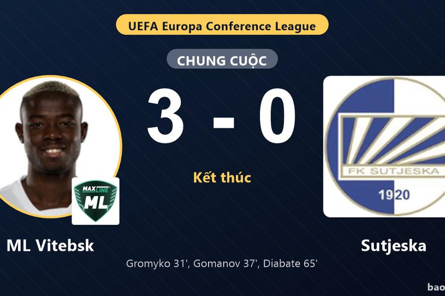 ML Vitebsk 3-0 Sutjeska: ML Vitebsk giành chiến thắng