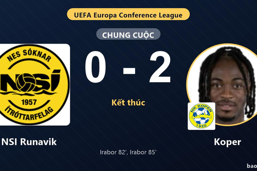 NSI Runavik 0-2 Koper: Koper giành chiến thắng