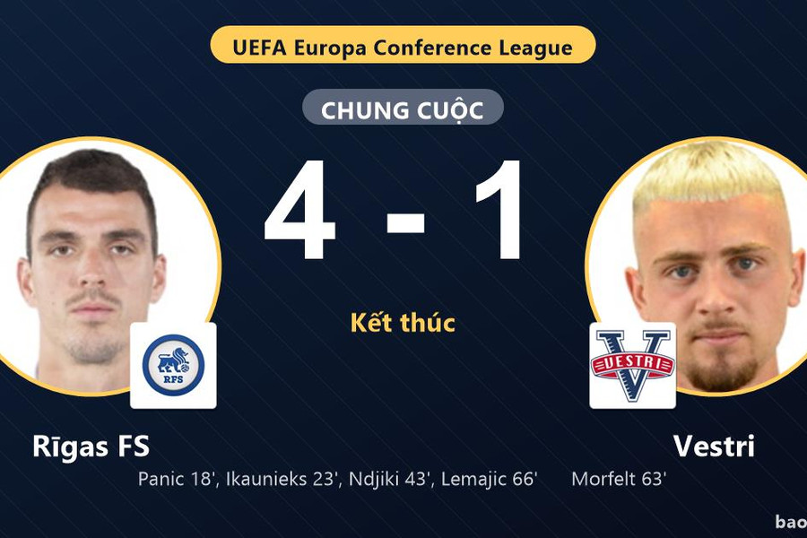 Rīgas FS 4-1 Vestri: Rīgas FS giành chiến thắng