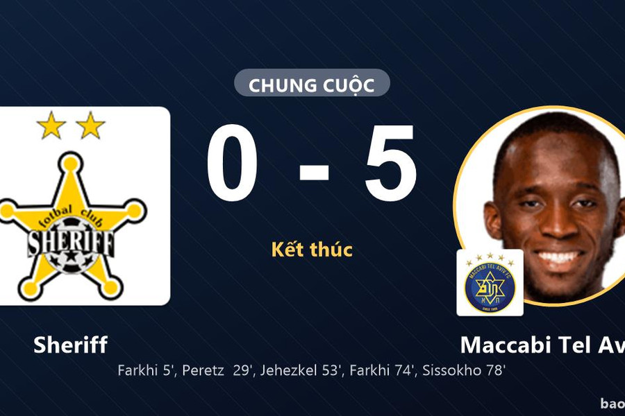 Sheriff 0-5 Maccabi Tel Aviv: Maccabi Tel Aviv giành chiến thắng