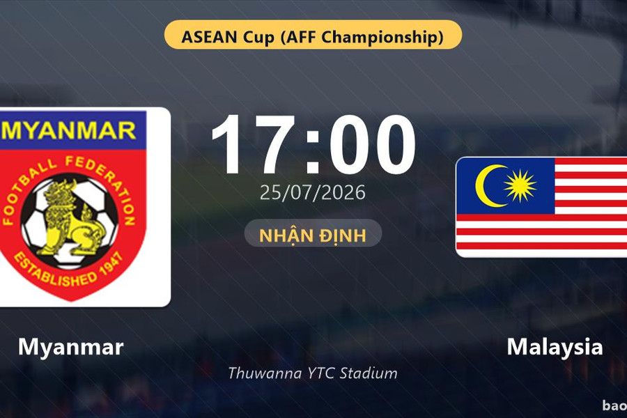Nhận định Myanmar vs Malaysia: đội hình dự kiến