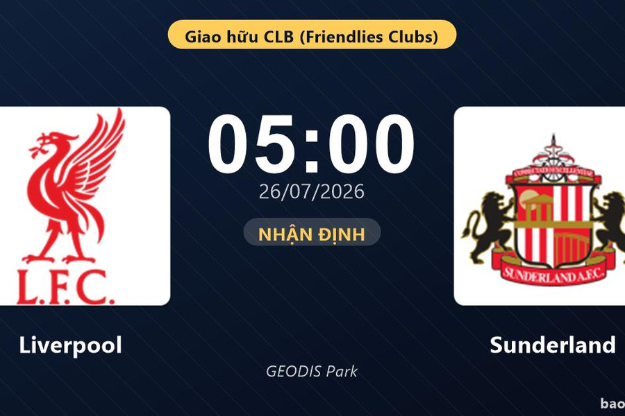 Nhận định Liverpool vs Sunderland: đội hình dự kiến