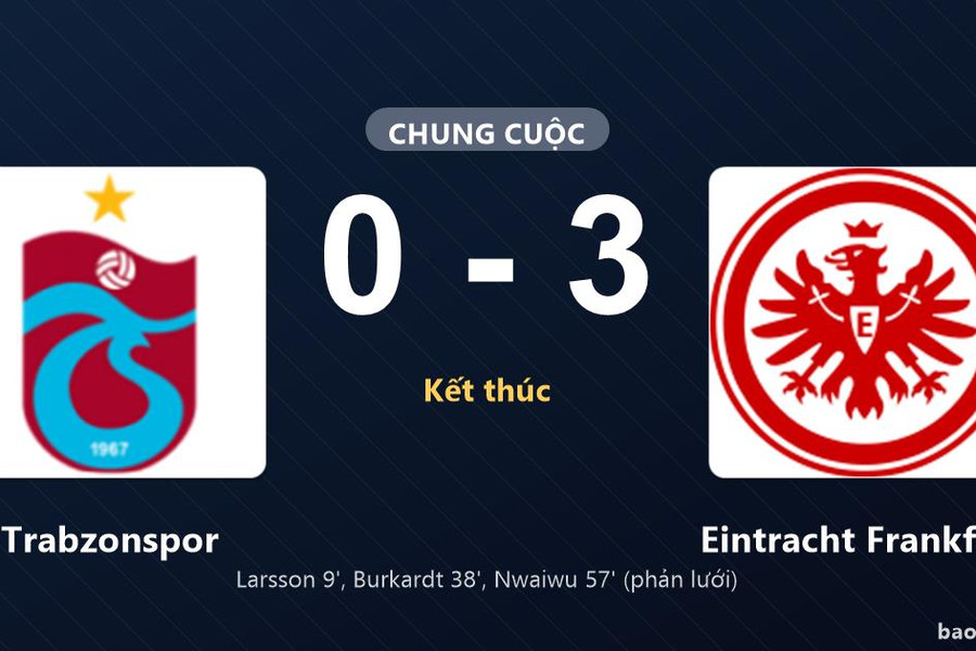 Trabzonspor 0-3 Eintracht Frankfurt: Eintracht Frankfurt giành chiến thắng