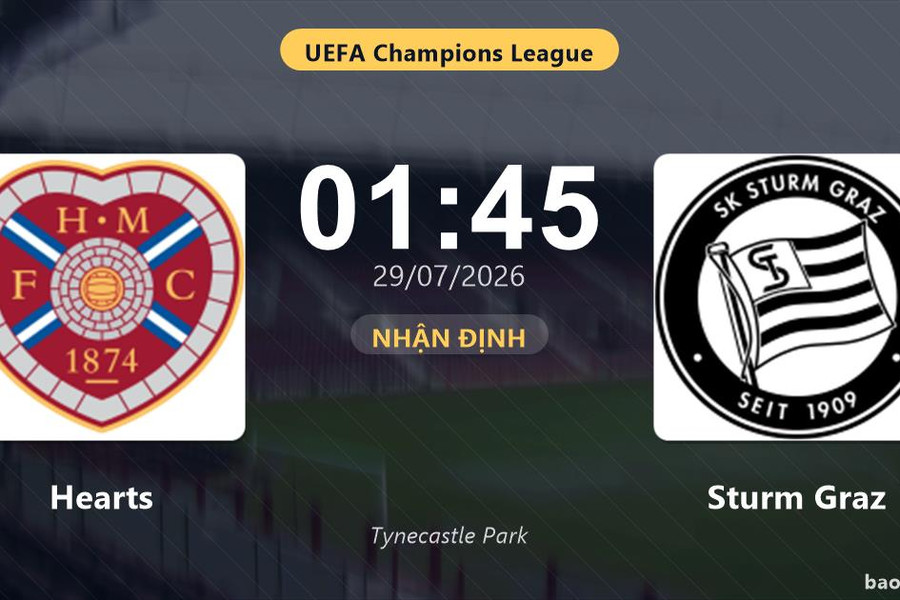 Nhận định Hearts vs Sturm Graz: đội hình dự kiến