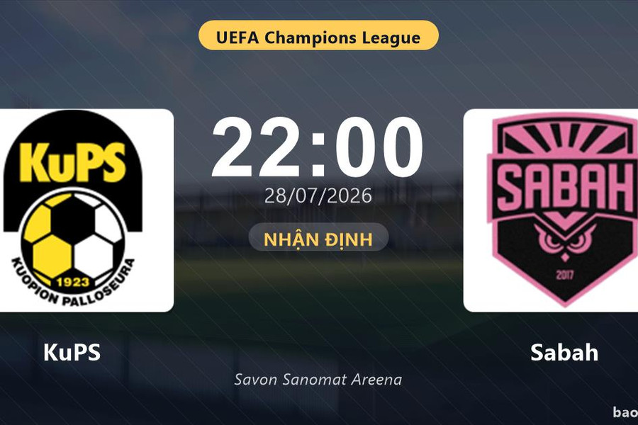 Nhận định KuPS vs Sabah: đội hình dự kiến