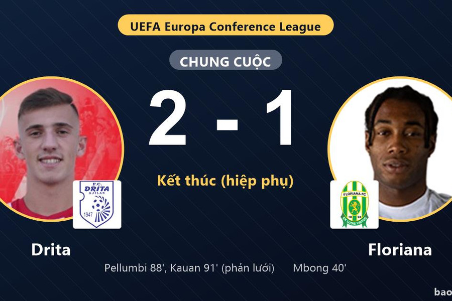 Drita 2-1 Floriana: Drita giành chiến thắng