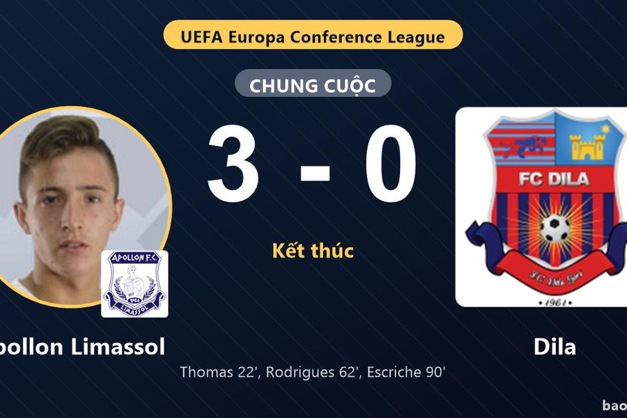 Apollon Limassol 3-0 Dila: Apollon Limassol giành chiến thắng