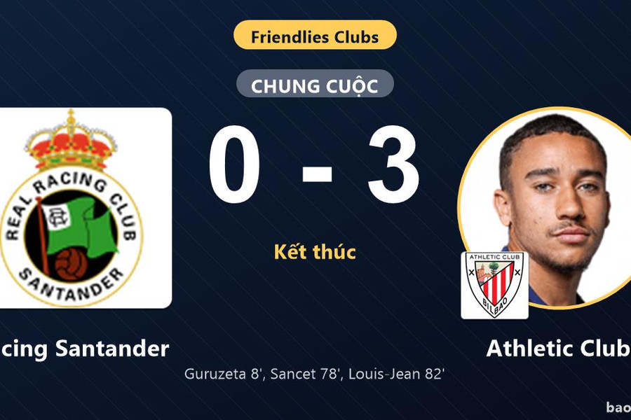 Racing Santander 0-3 Athletic Club: Athletic Club giành chiến thắng