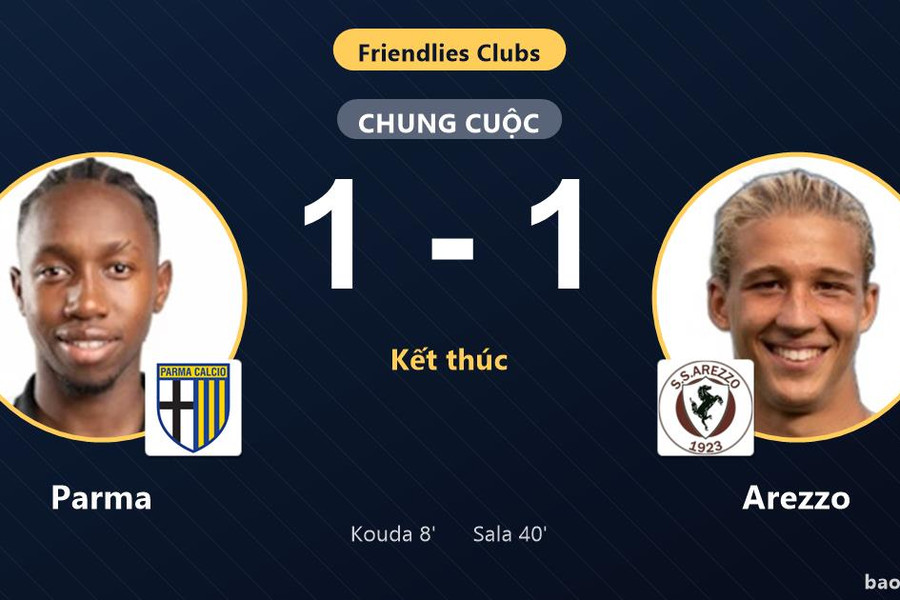 Parma 1-1 Arezzo: Hai đội chia điểm