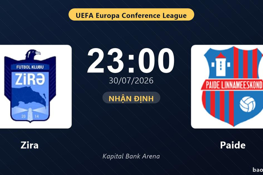 Nhận định Zira vs Paide: đội hình dự kiến