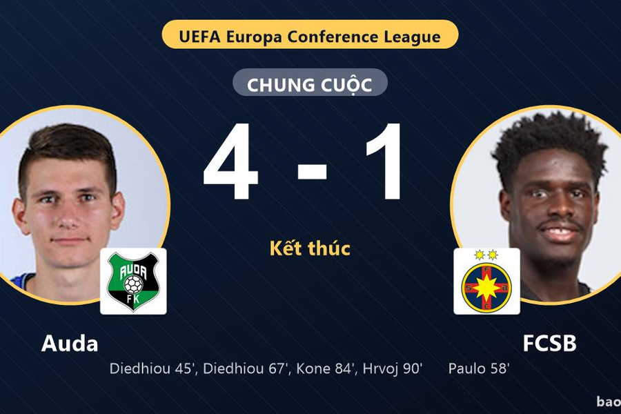 Auda 4-1 FCSB: Auda giành chiến thắng