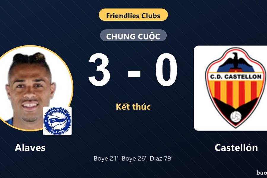 Alaves 3-0 Castellón: Alaves giành chiến thắng