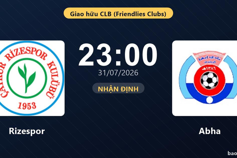 Nhận định Rizespor vs Abha: đội hình dự kiến