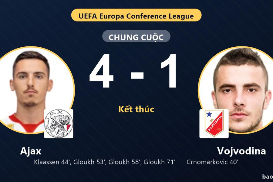 Ajax 4-1 Vojvodina: Ajax giành chiến thắng