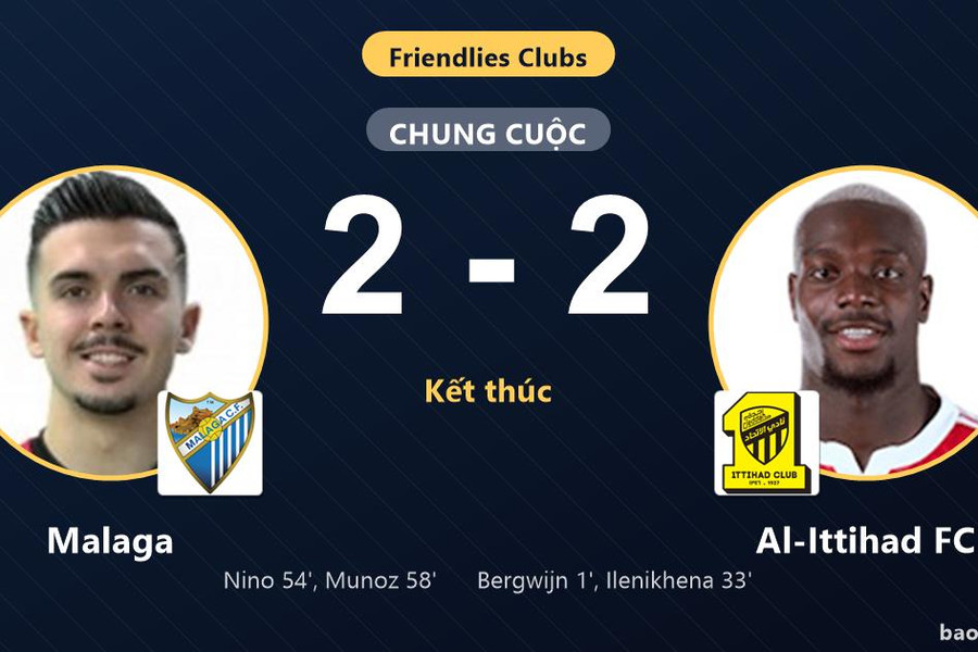 Malaga 2-2 Al-Ittihad FC: Hai đội chia điểm
