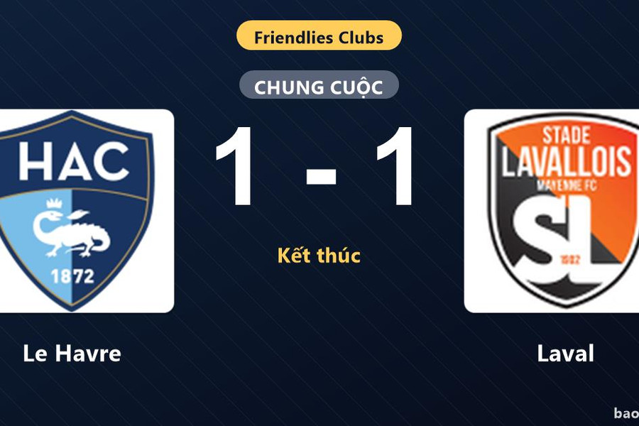 Le Havre 1-1 Laval: Hai đội chia điểm