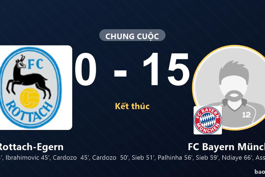 Rottach-Egern 0-15 FC Bayern München: FC Bayern München giành chiến thắng