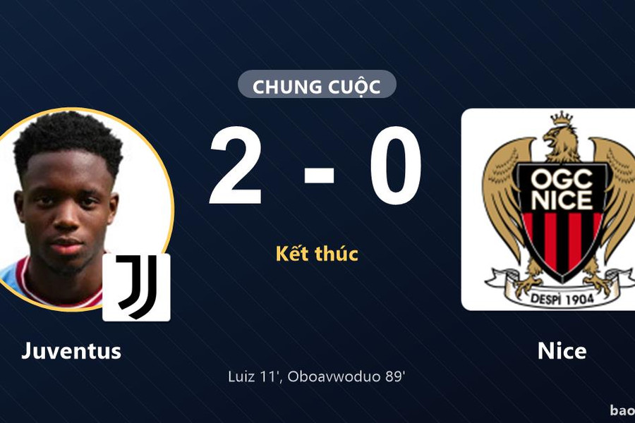 Juventus 2-0 Nice: Juventus giành chiến thắng