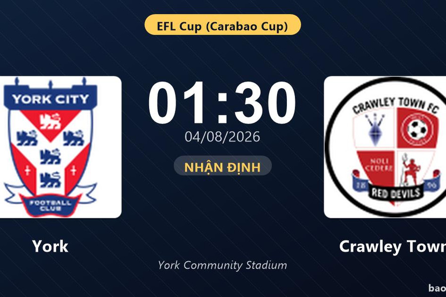 Nhận định York vs Crawley Town: đội hình dự kiến