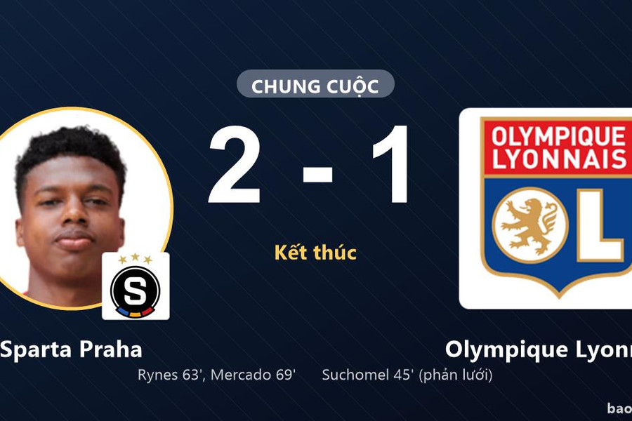 Sparta Praha 2-1 Olympique Lyonnais: Sparta Praha giành chiến thắng
