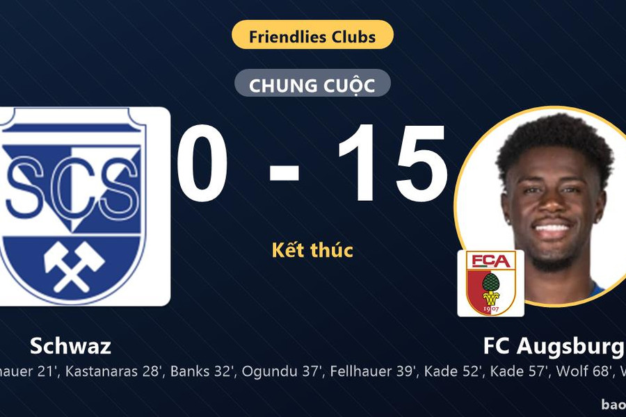 Schwaz 0-15 FC Augsburg: FC Augsburg giành chiến thắng
