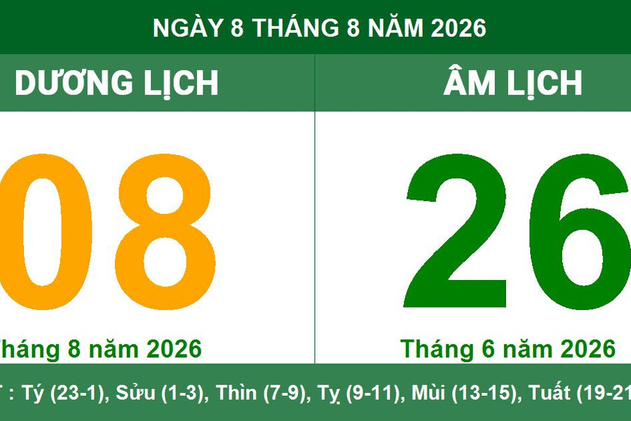 Lịch Âm Dương ngày 08/08/2026: Chi tiết giờ tốt và lưu ý phong thủy