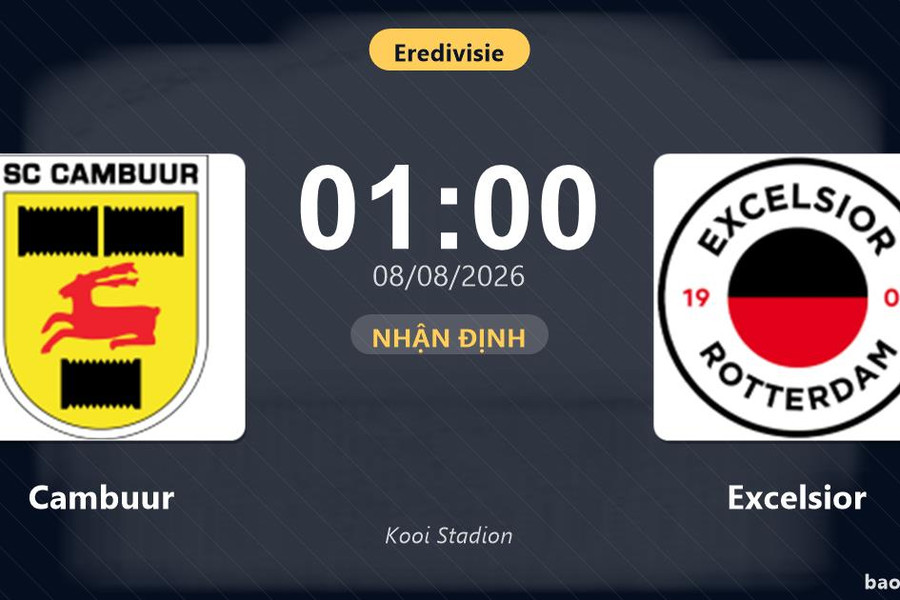 Nhận định Cambuur vs Excelsior: đội hình dự kiến