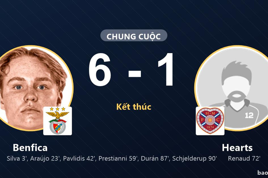 Benfica 6-1 Hearts: Benfica giành chiến thắng