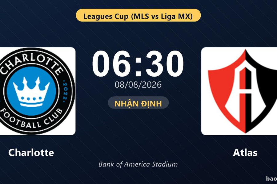 Nhận định Charlotte vs Atlas: đội hình dự kiến