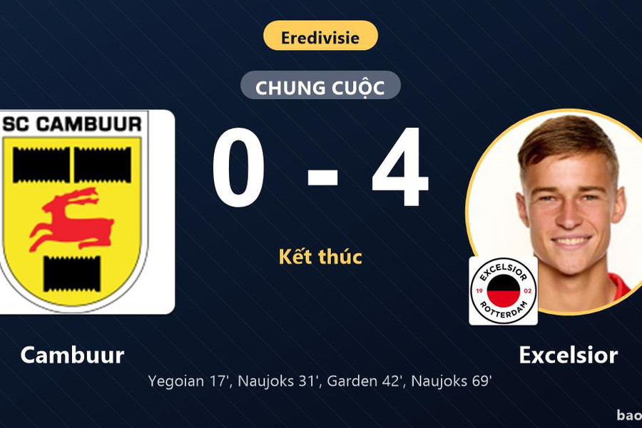 Cambuur 0-4 Excelsior: Excelsior giành chiến thắng