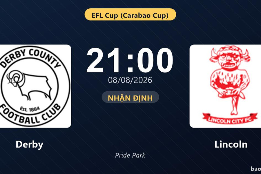 Nhận định Derby vs Lincoln: đội hình dự kiến