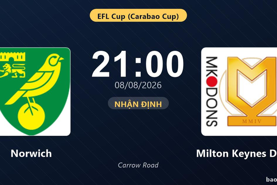 Nhận định Norwich vs Milton Keynes Dons: đội hình dự kiến