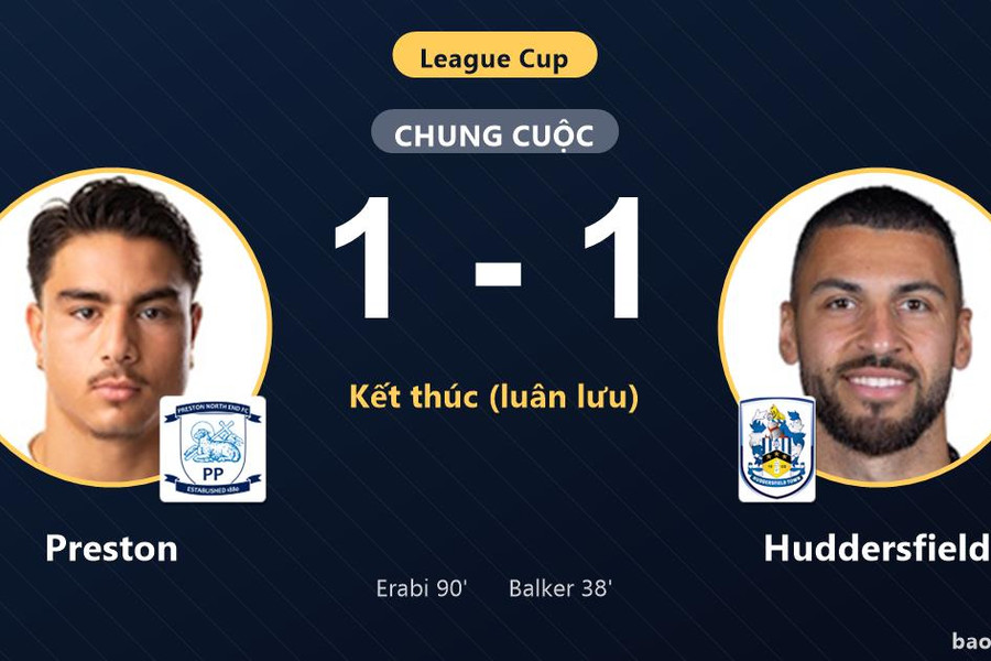 Preston 1-1 Huddersfield (pen 4-3): Preston giành chiến thắng