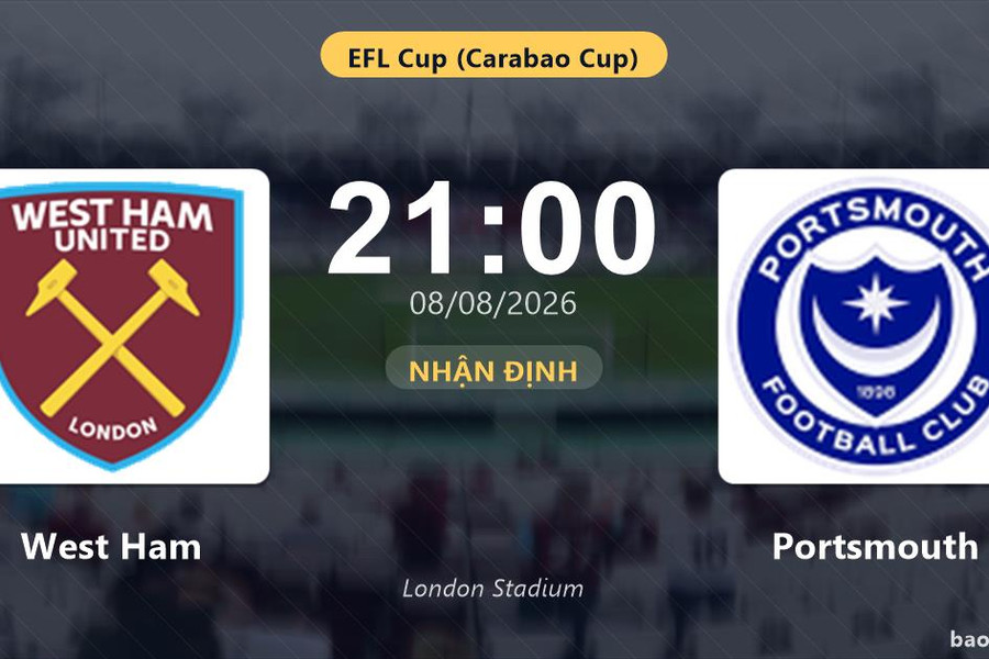 Nhận định West Ham vs Portsmouth: đội hình dự kiến