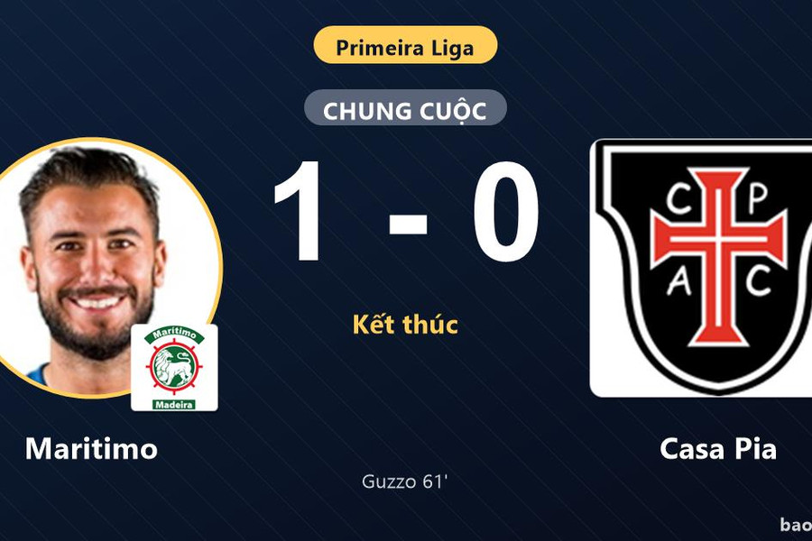 Maritimo 1-0 Casa Pia: Maritimo giành chiến thắng
