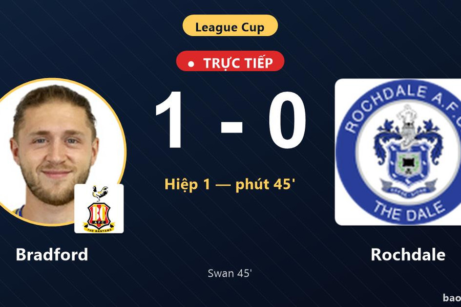 Trực tiếp Bradford vs Rochdale: Hiệp 2 bắt đầu, Bradford dẫn 1-0