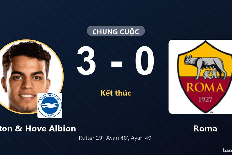 Brighton & Hove Albion 3-0 Roma: Brighton & Hove Albion giành chiến thắng